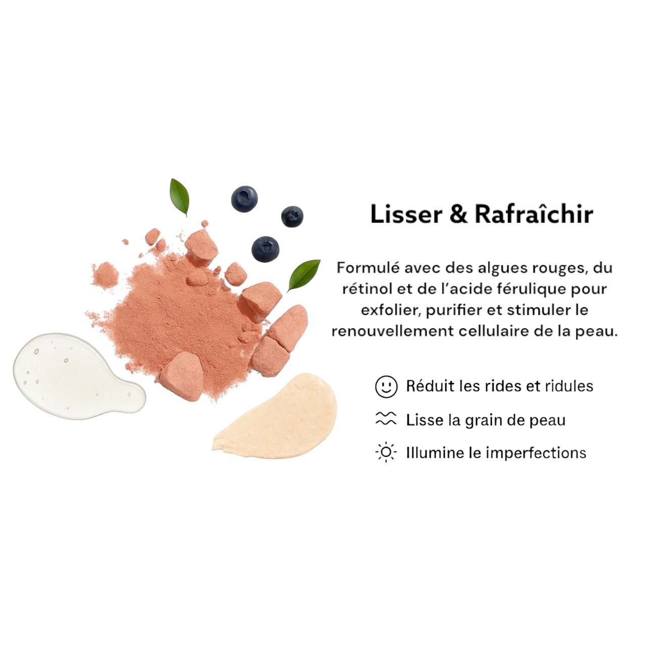 Kit Revive – Anti-âge & Lissant