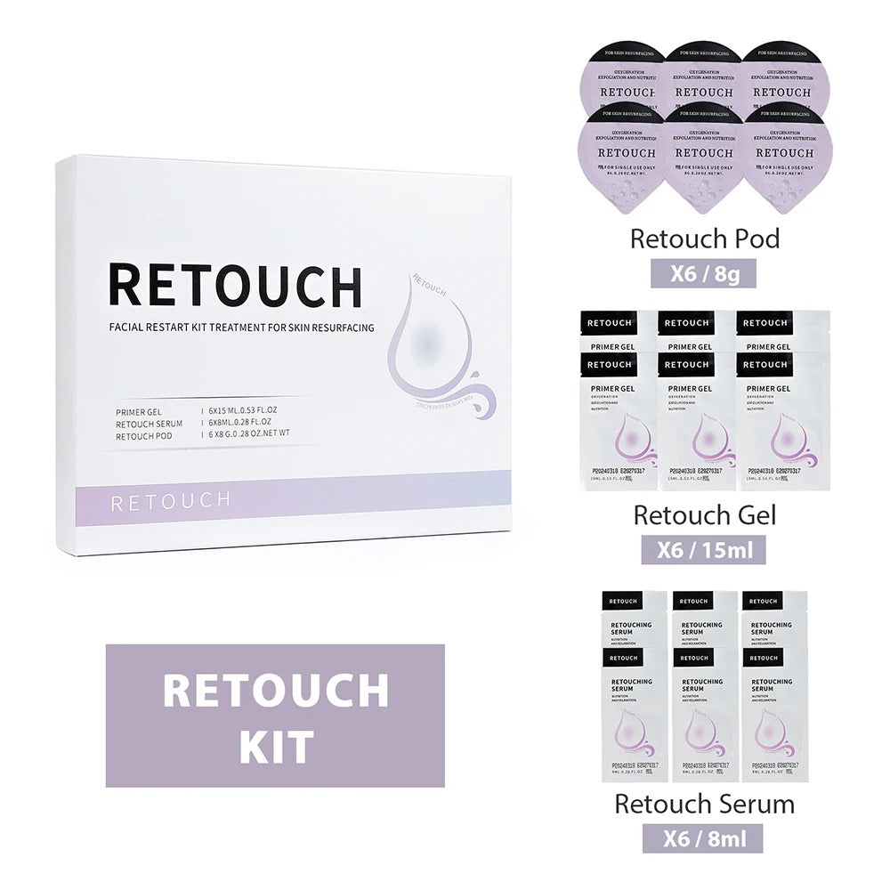 Kit Retouch – Raffermir & Tonifier