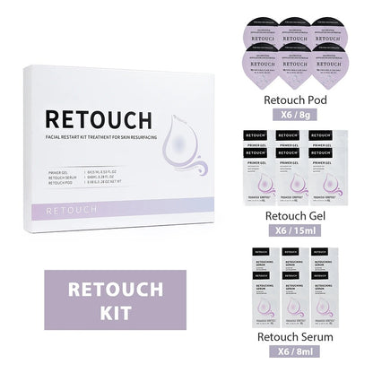 Kit Retouch – Raffermir & Tonifier
